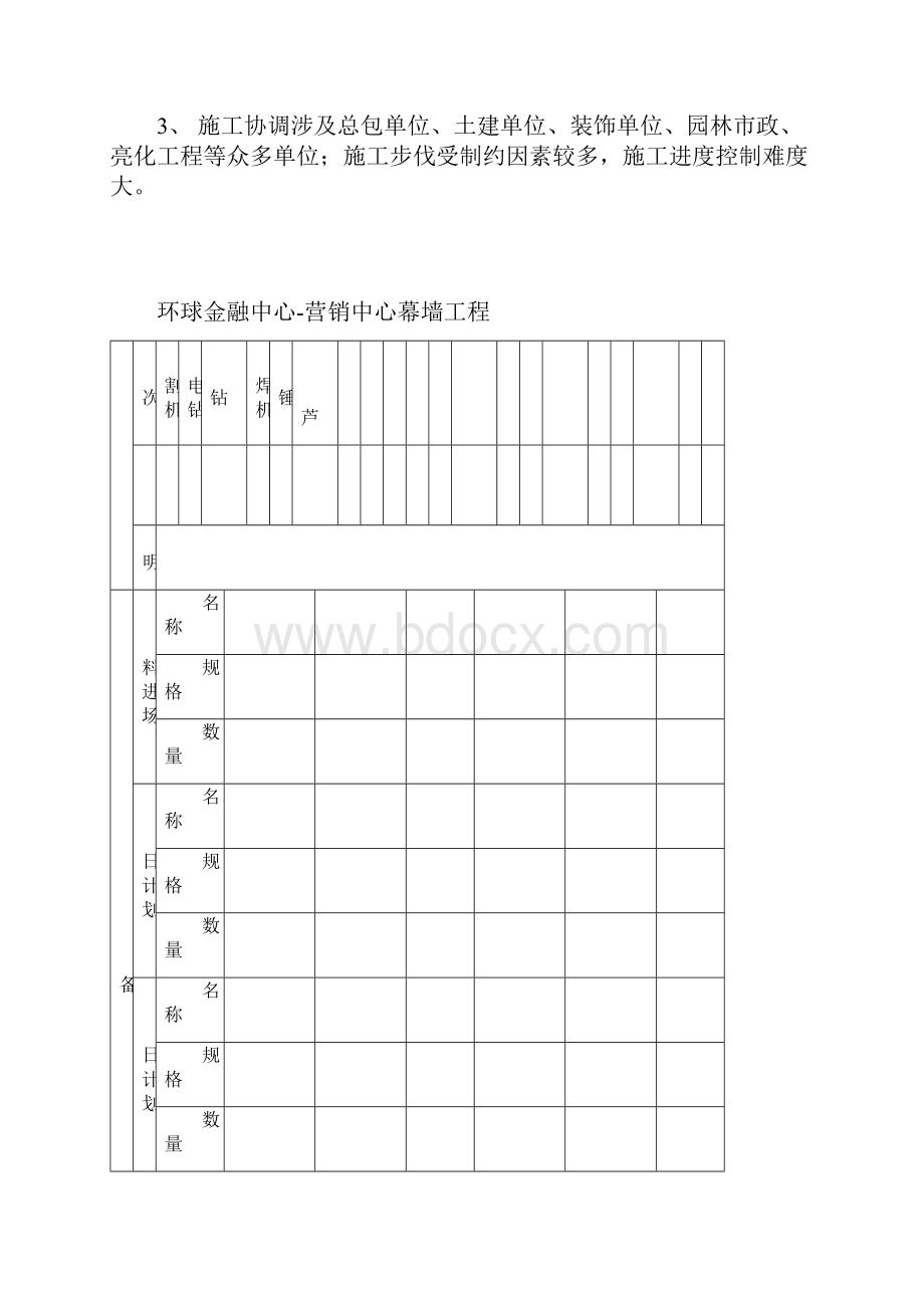 施工日报表.docx_第3页