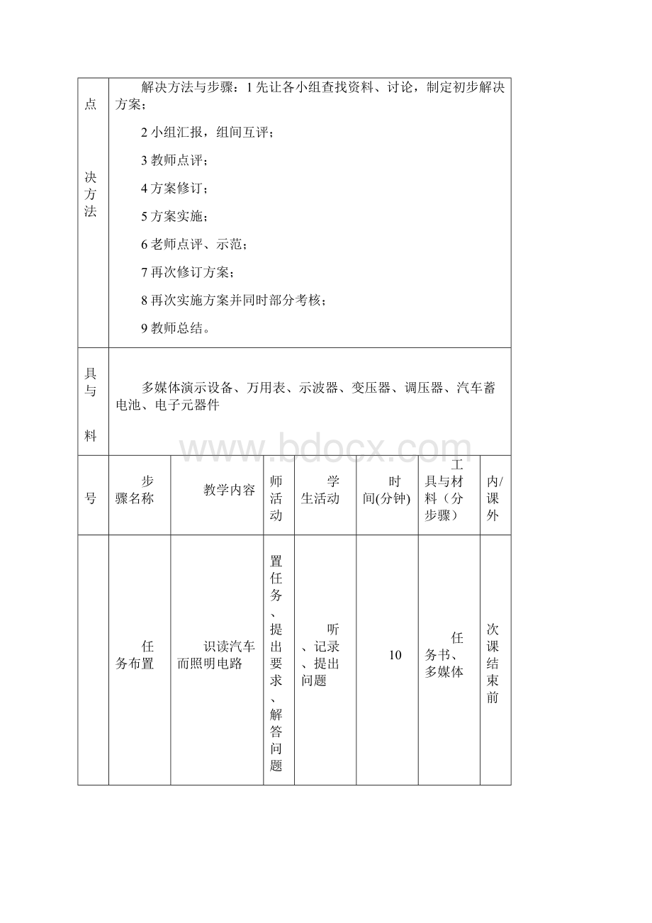 汽车电路分析教案.docx_第2页