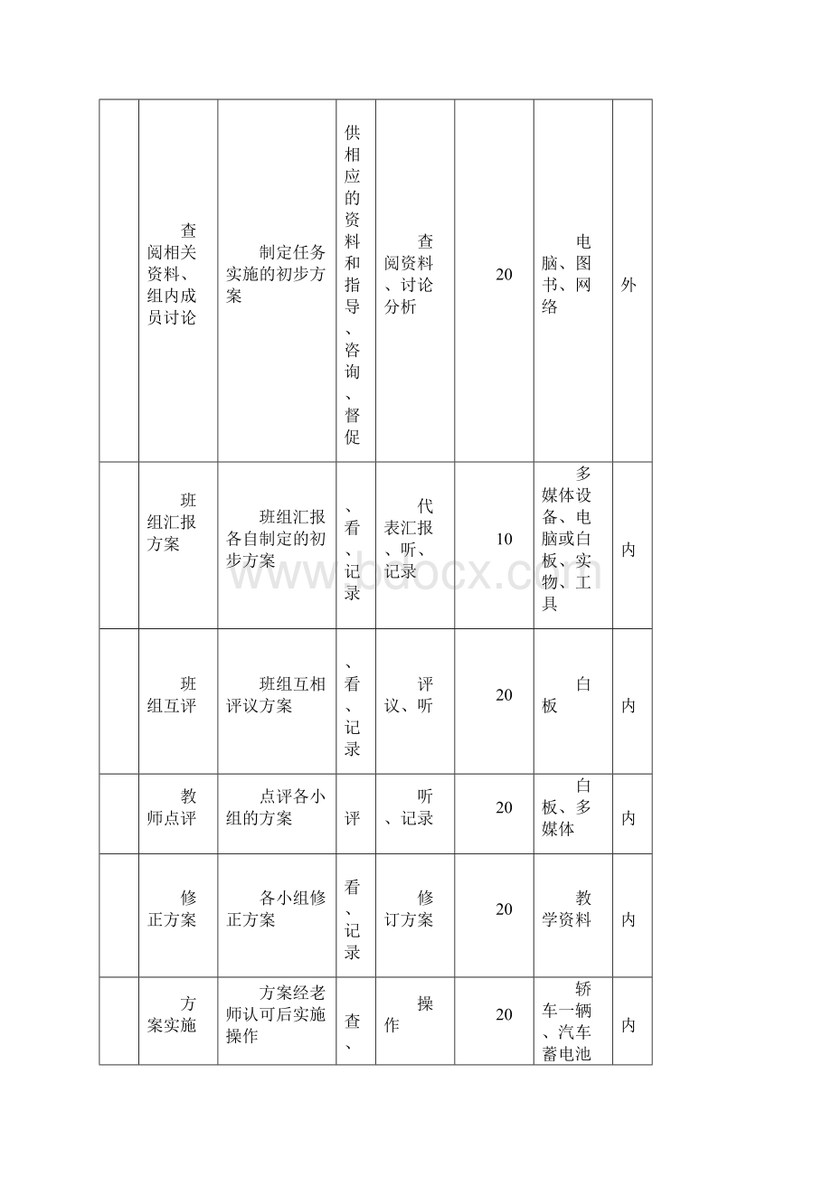 汽车电路分析教案.docx_第3页