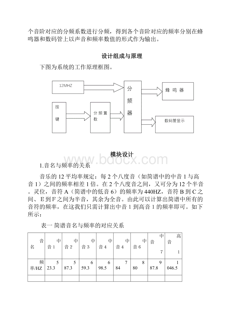 Verilog hdl简易电子琴设计.docx_第2页