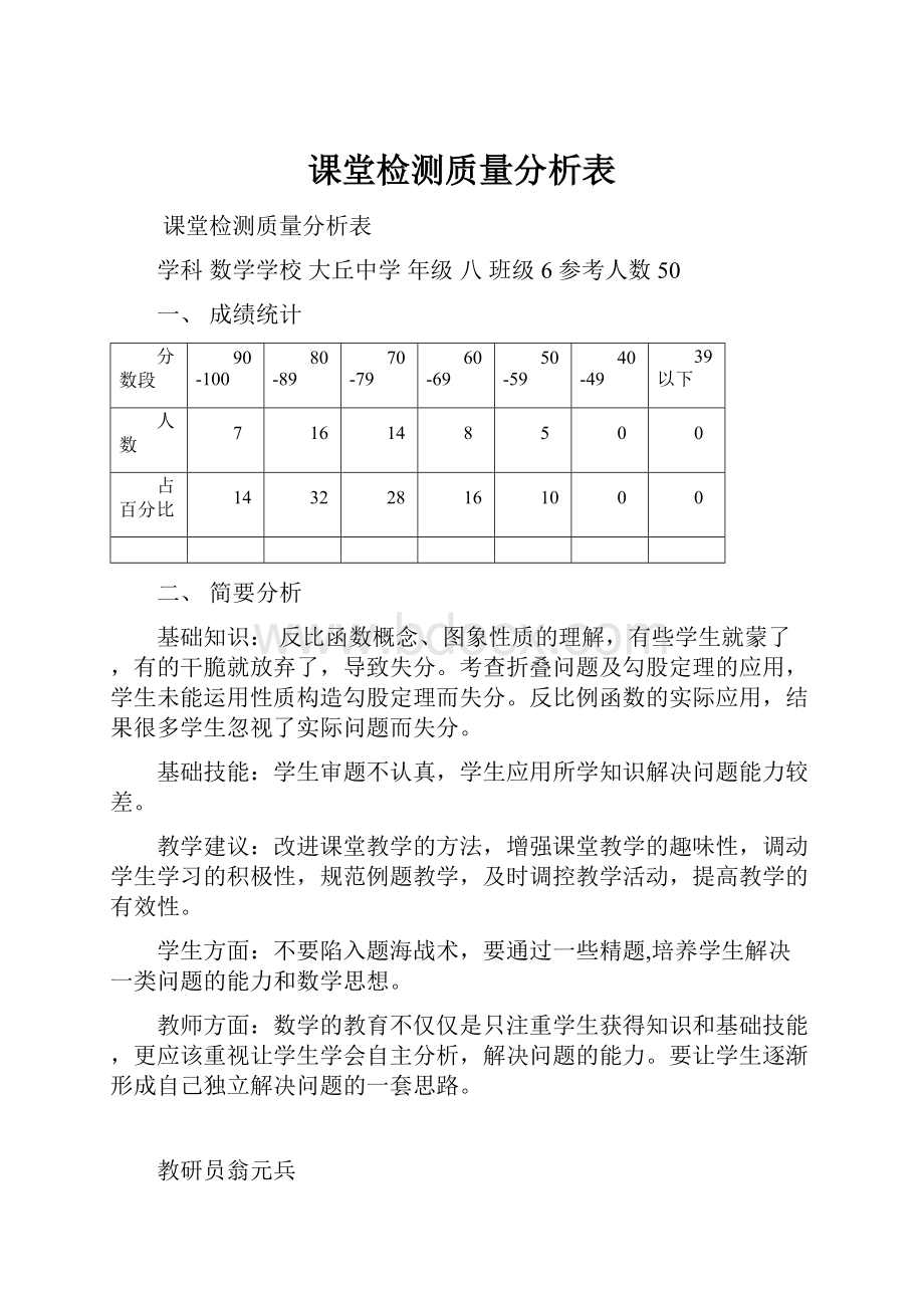 课堂检测质量分析表.docx