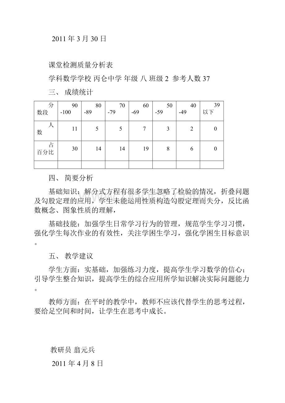 课堂检测质量分析表.docx_第2页