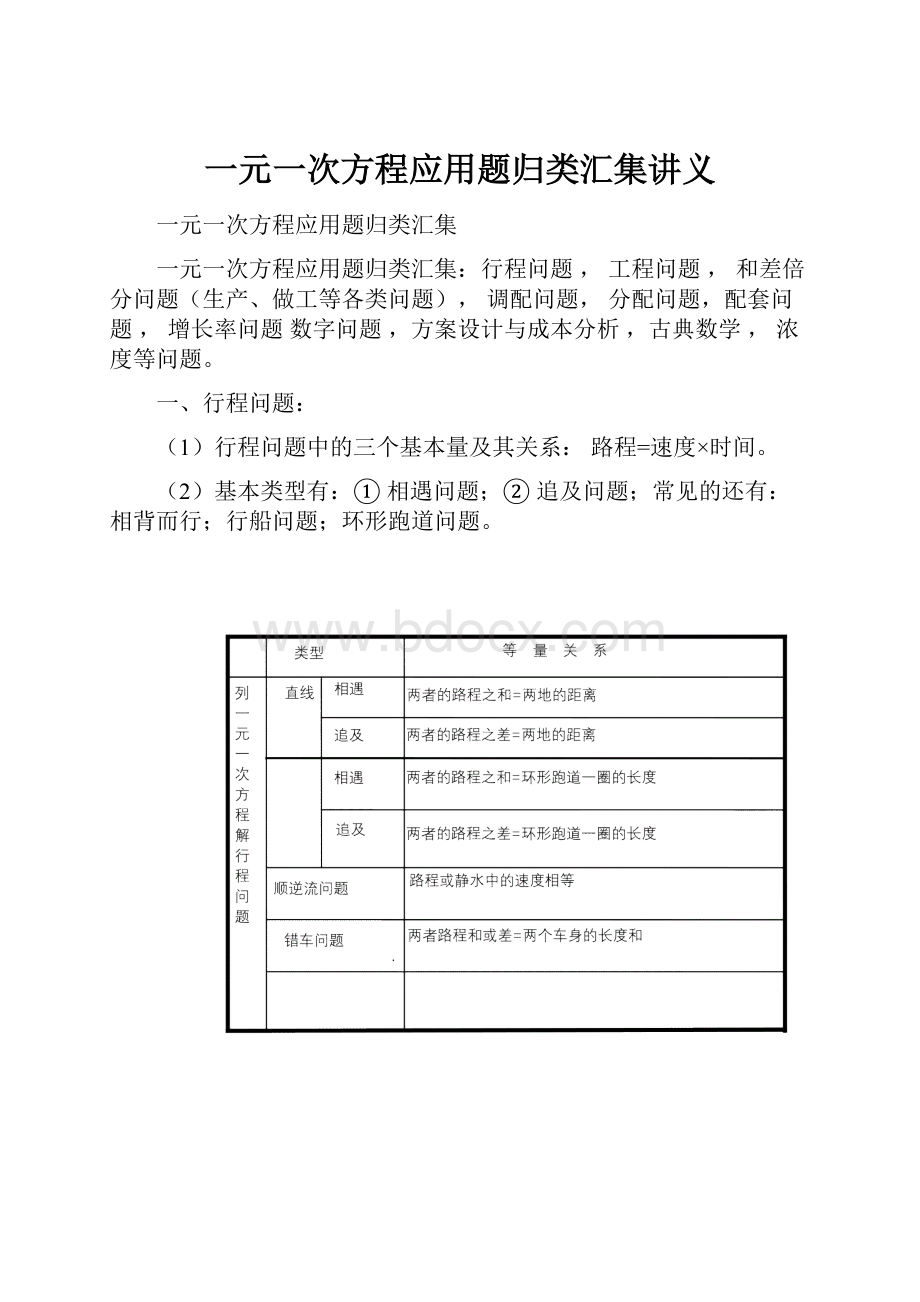 一元一次方程应用题归类汇集讲义.docx_第1页