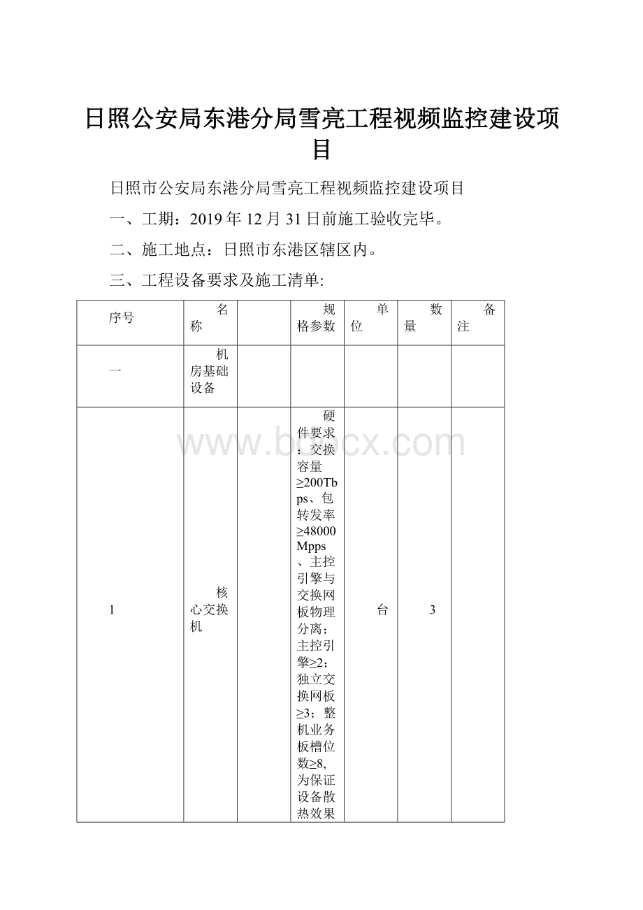 日照公安局东港分局雪亮工程视频监控建设项目.docx