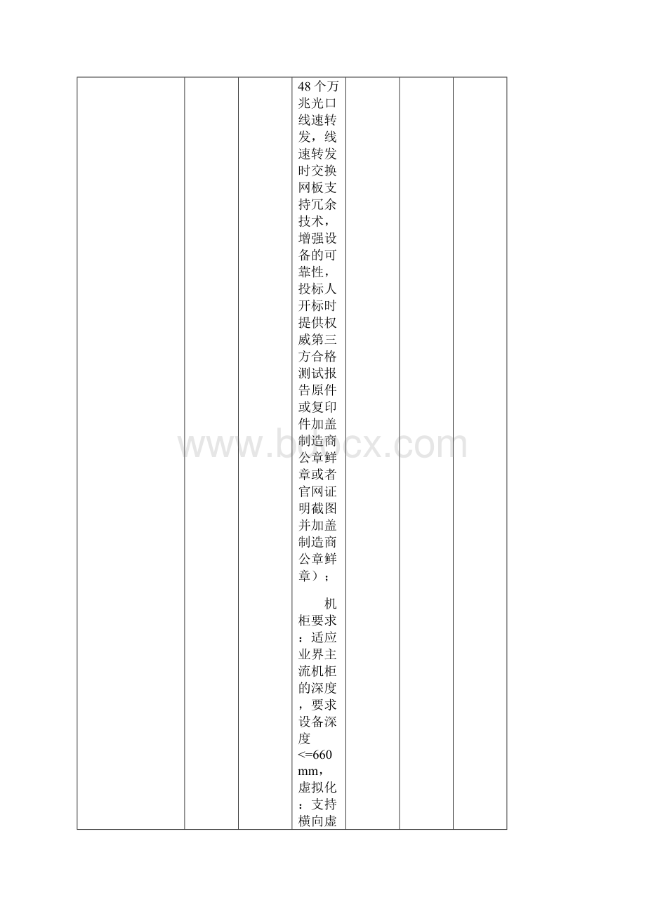 日照公安局东港分局雪亮工程视频监控建设项目.docx_第3页