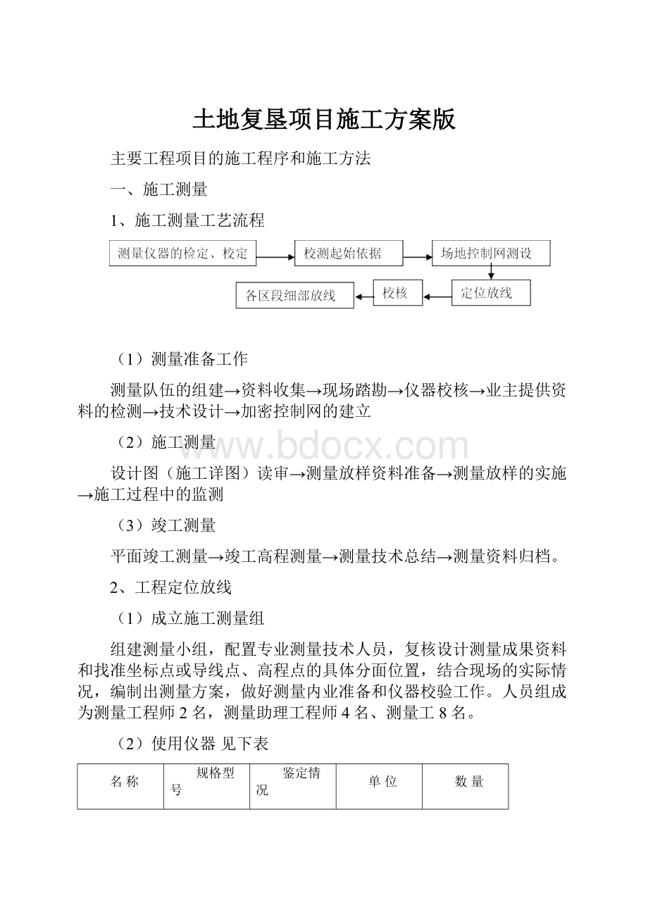 土地复垦项目施工方案版.docx_第1页