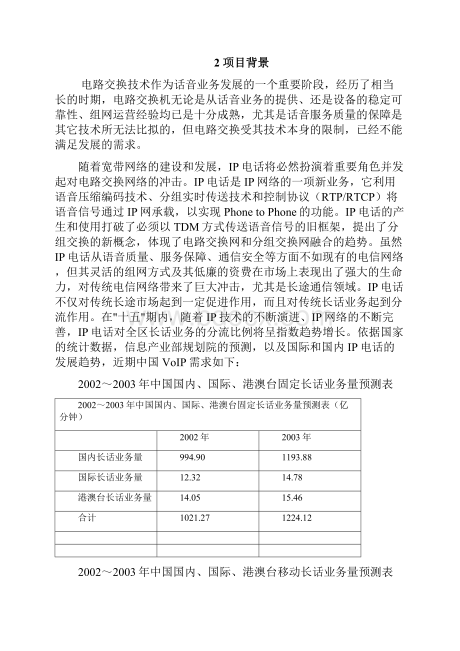 校园网VOIP通信技术方案建议书.docx_第3页