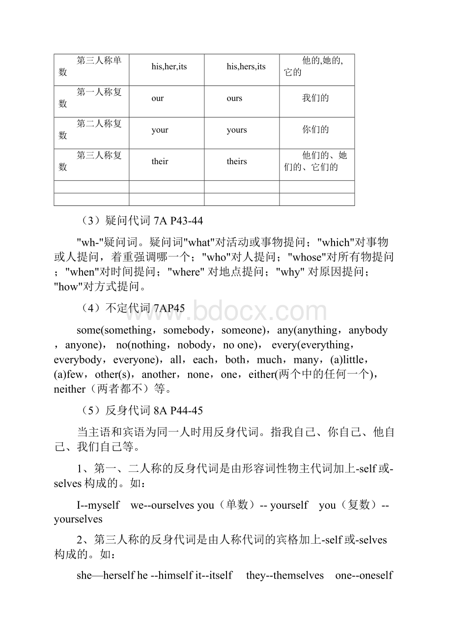 初中英语语法汇总.docx_第3页