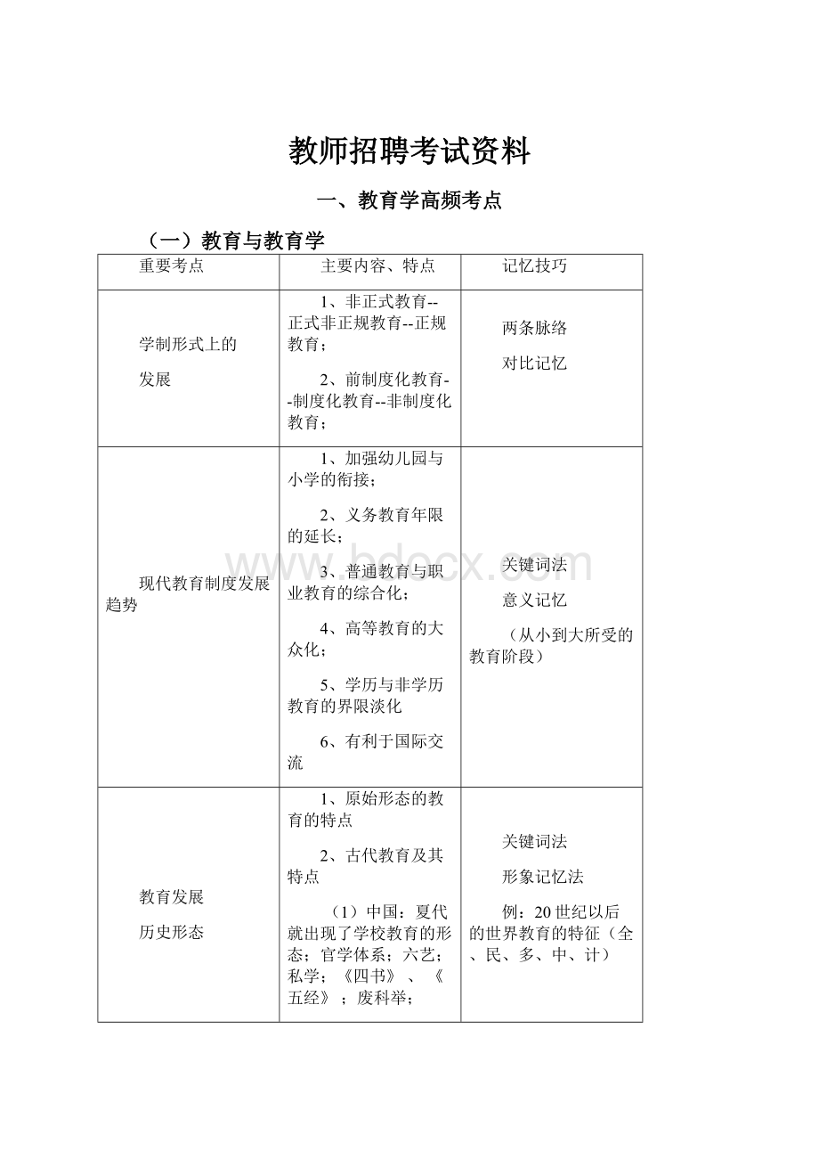 教师招聘考试资料.docx