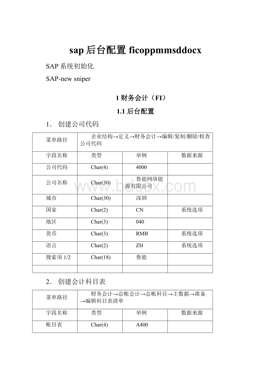 sap后台配置ficoppmmsddocx.docx_第1页