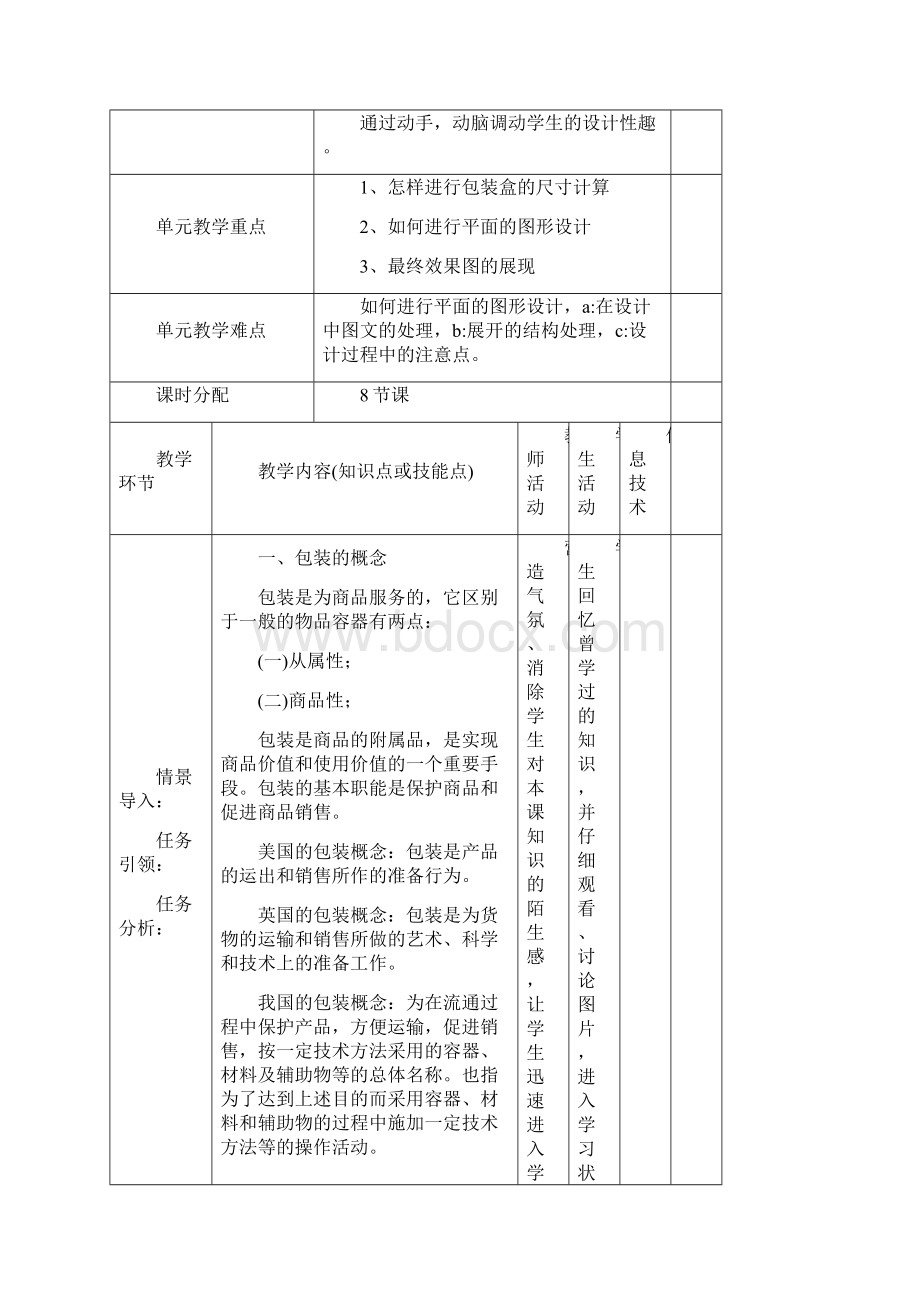 包装设计教案.docx_第2页