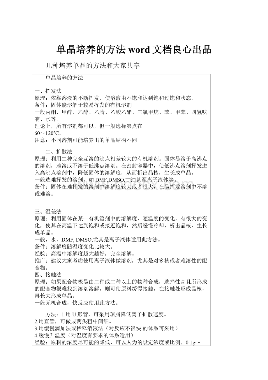 单晶培养的方法word文档良心出品.docx