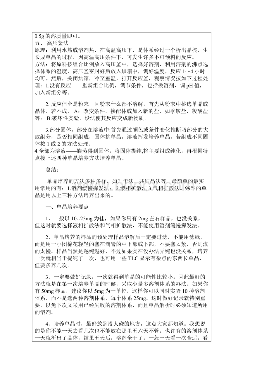 单晶培养的方法word文档良心出品.docx_第2页