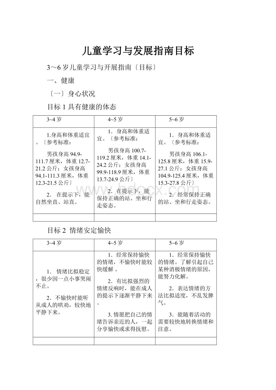 儿童学习与发展指南目标.docx_第1页