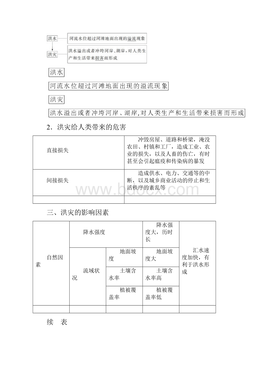 版新高考地理鲁教版一轮复习第20讲 自然灾害与人类以洪灾为例含答案.docx_第2页