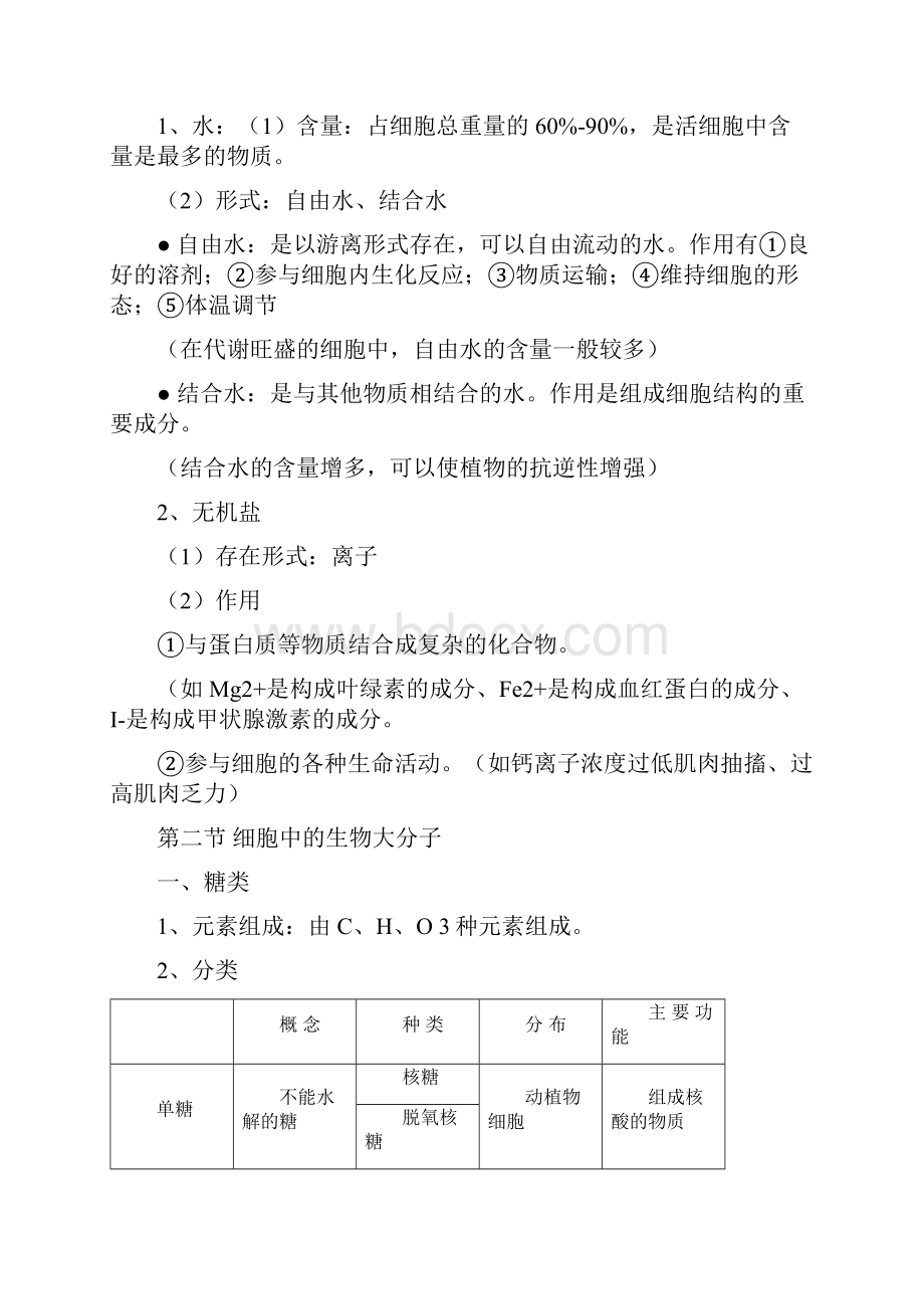 高中生物必修1复习提纲知识点.docx_第2页