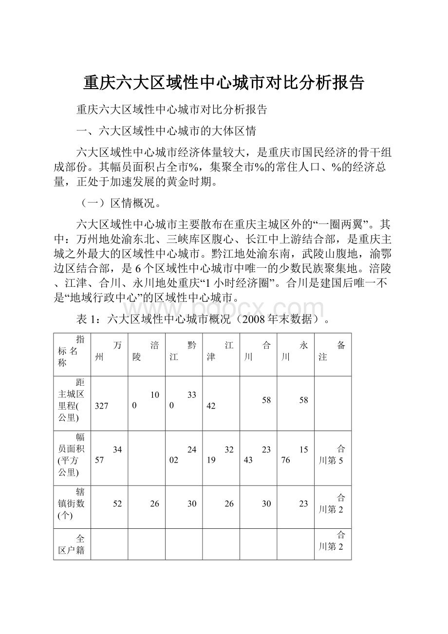 重庆六大区域性中心城市对比分析报告.docx