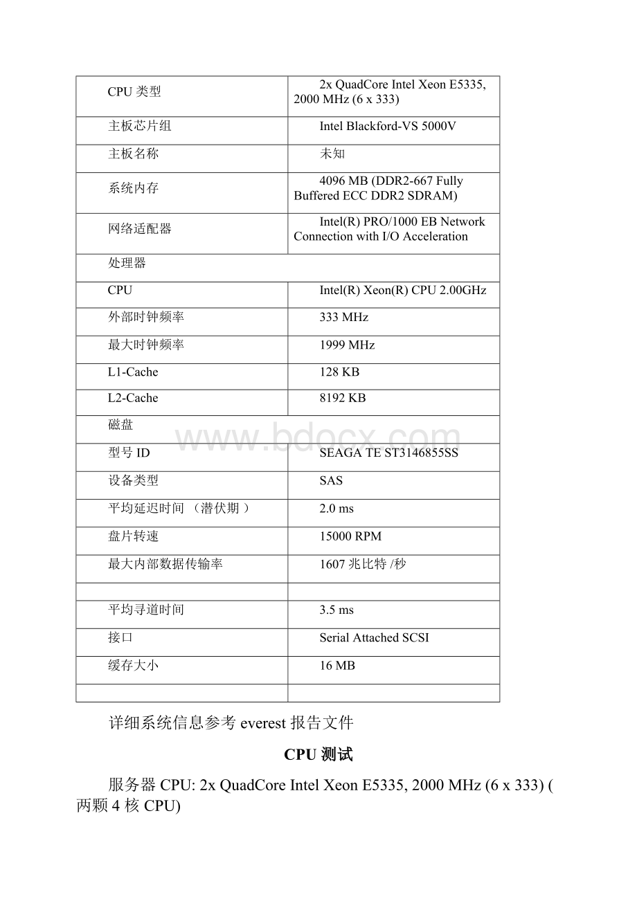 最新服务器测试报告.docx_第3页