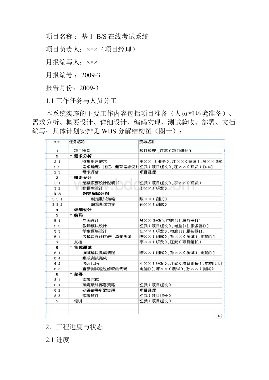 软件工程开发进度月报练习.docx_第2页