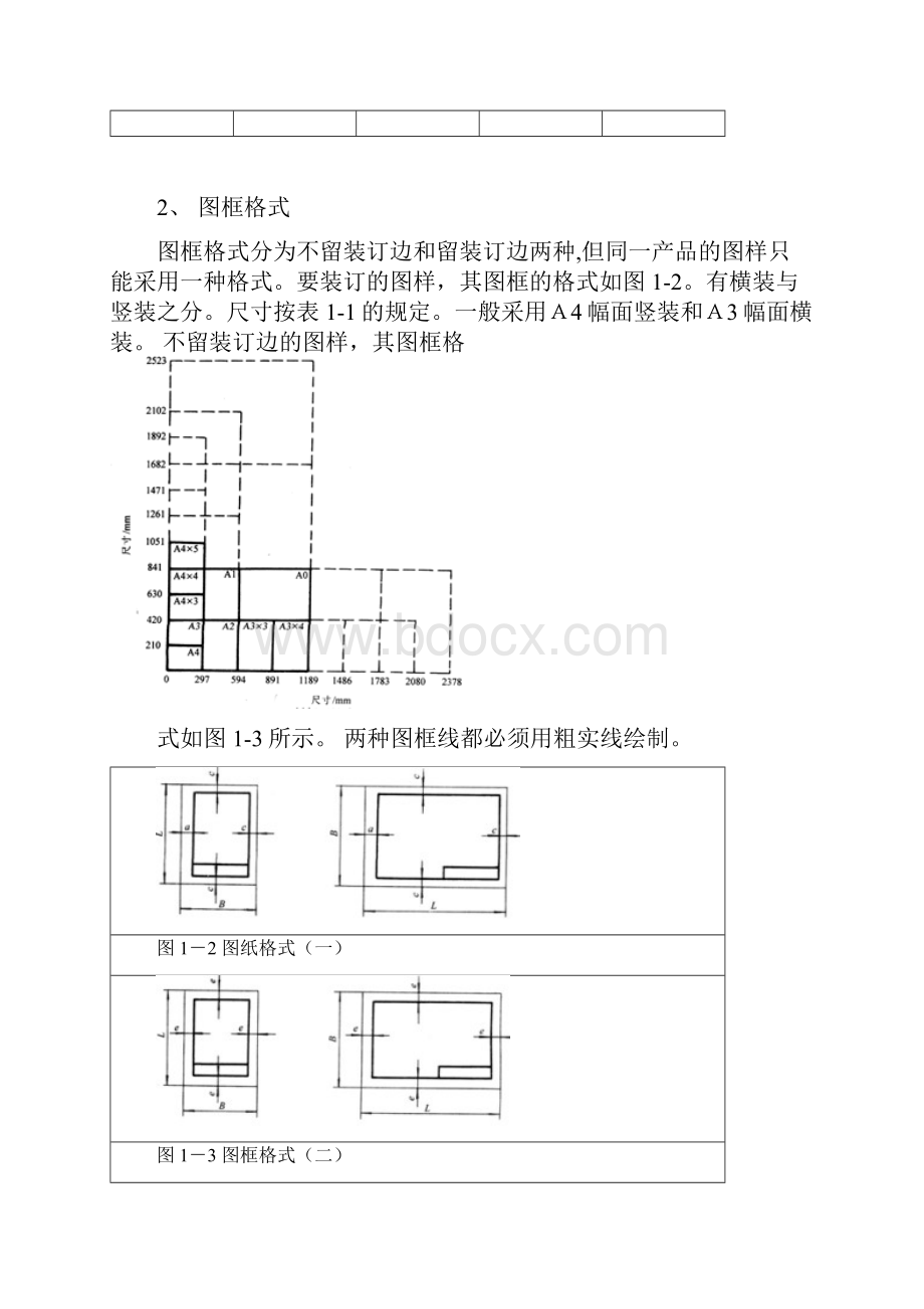 制图基本知识.docx_第2页