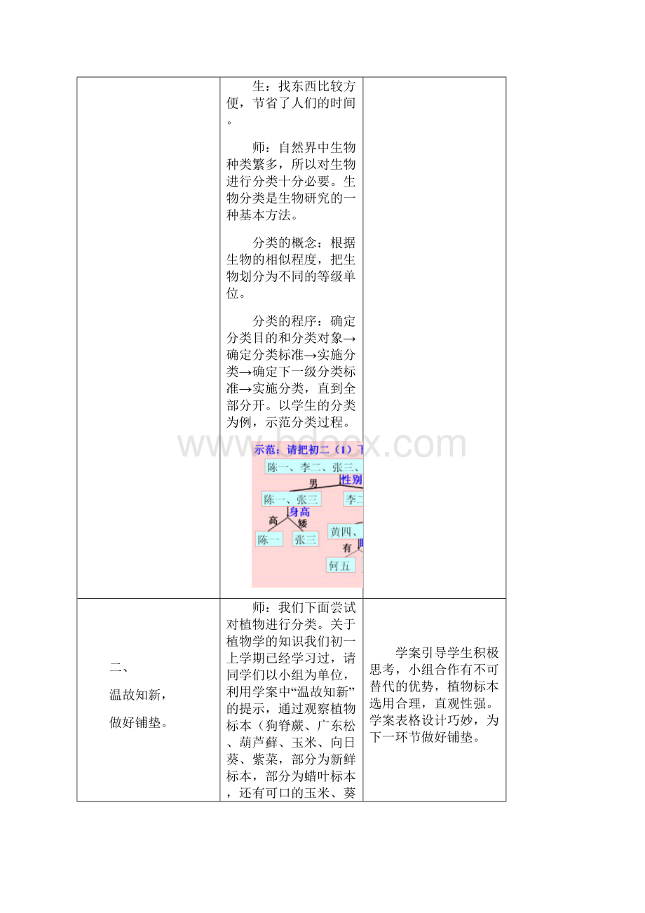 《尝试对植物进行分类》教学设计一等奖.docx_第3页