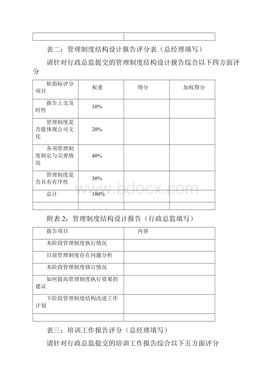 KPI指标体系样本1.docx_第3页