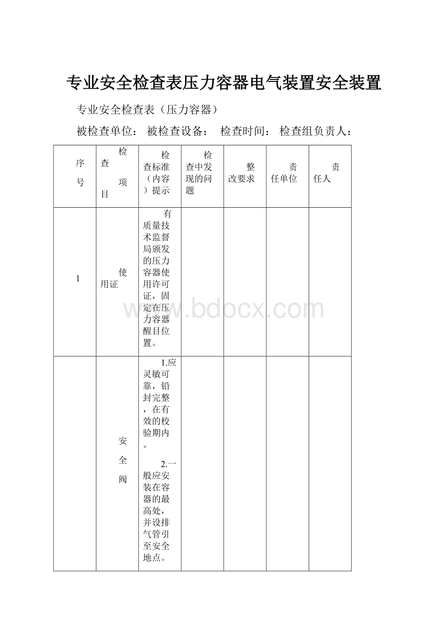 专业安全检查表压力容器电气装置安全装置.docx_第1页