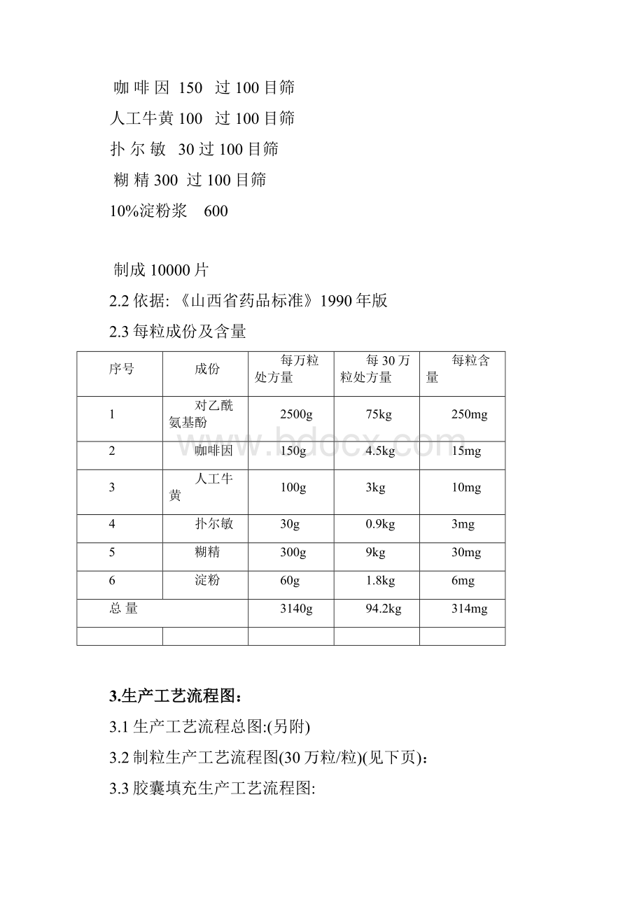 19氨咖黄敏胶囊工艺规程.docx_第3页