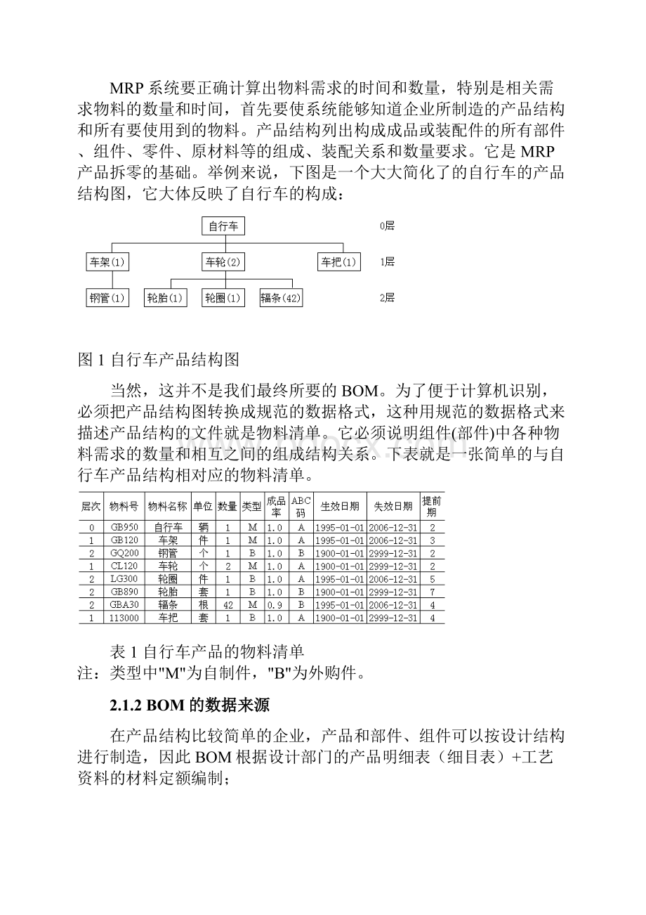 新版企业关于BOM基础管理应用的可行性研究报告.docx_第3页