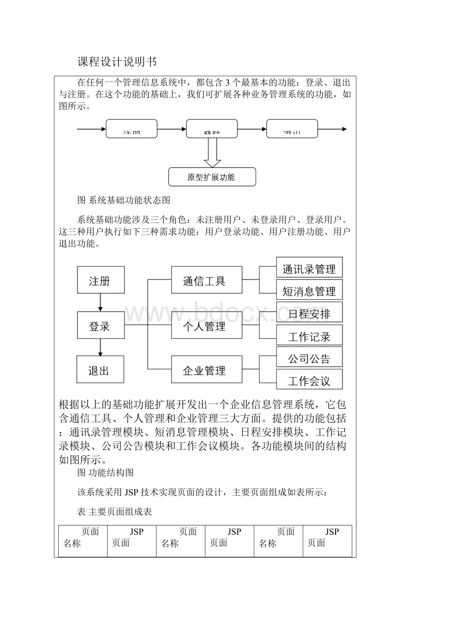 jsp企业信息管理系统网站设计.docx_第2页