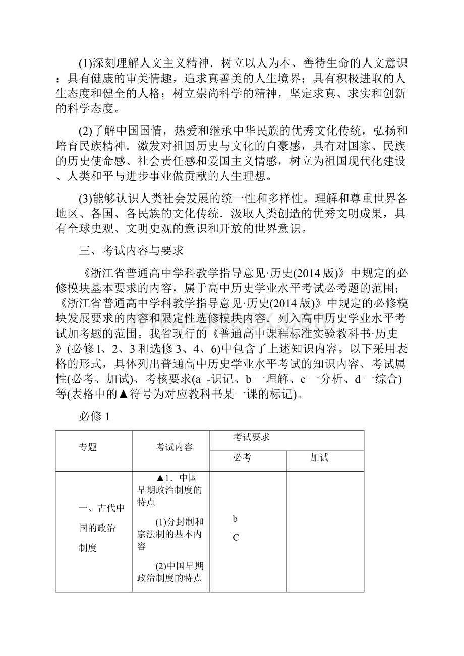 浙江新高考学考考纲考试标准历史学考选考标准word版.docx_第3页