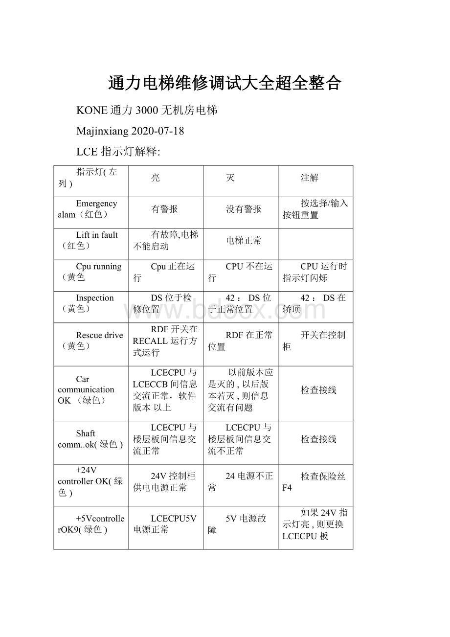 通力电梯维修调试大全超全整合.docx