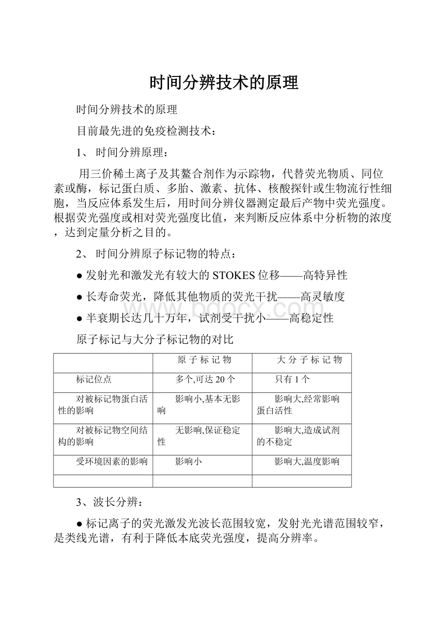 时间分辨技术的原理.docx_第1页