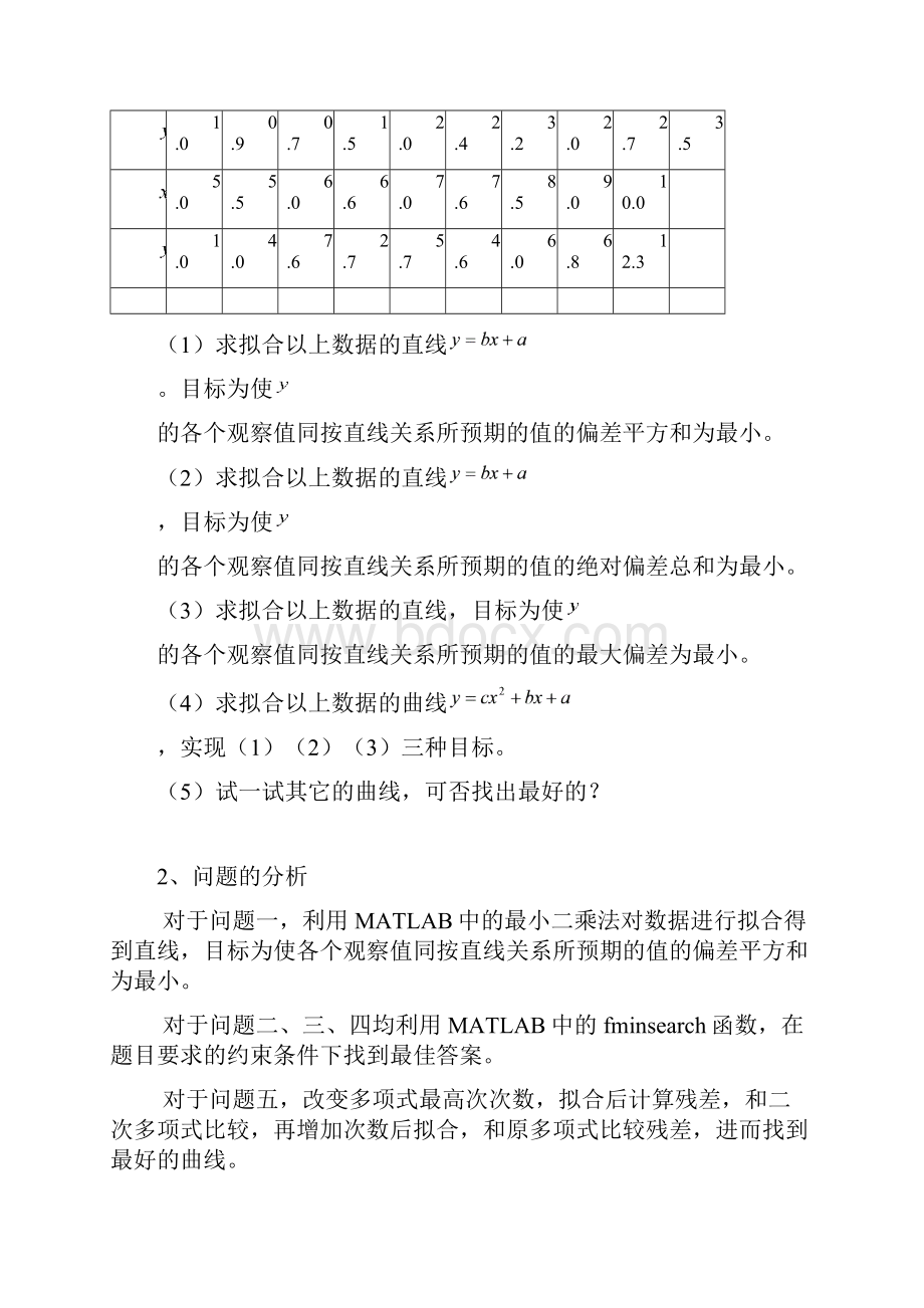 数学建模曲线拟合教材.docx_第2页