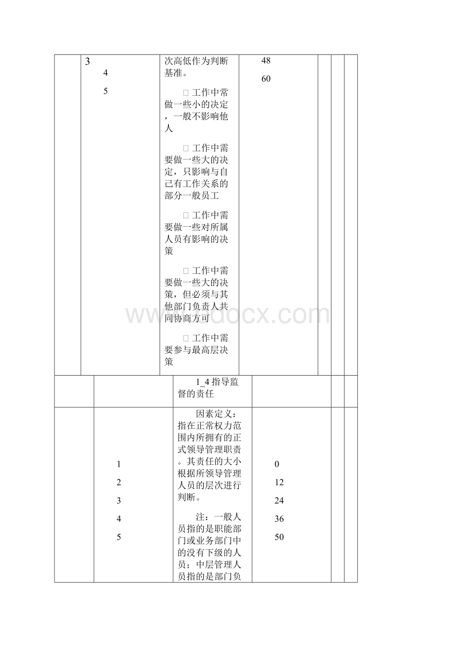 岗位评价因素定义与分级表.docx_第3页