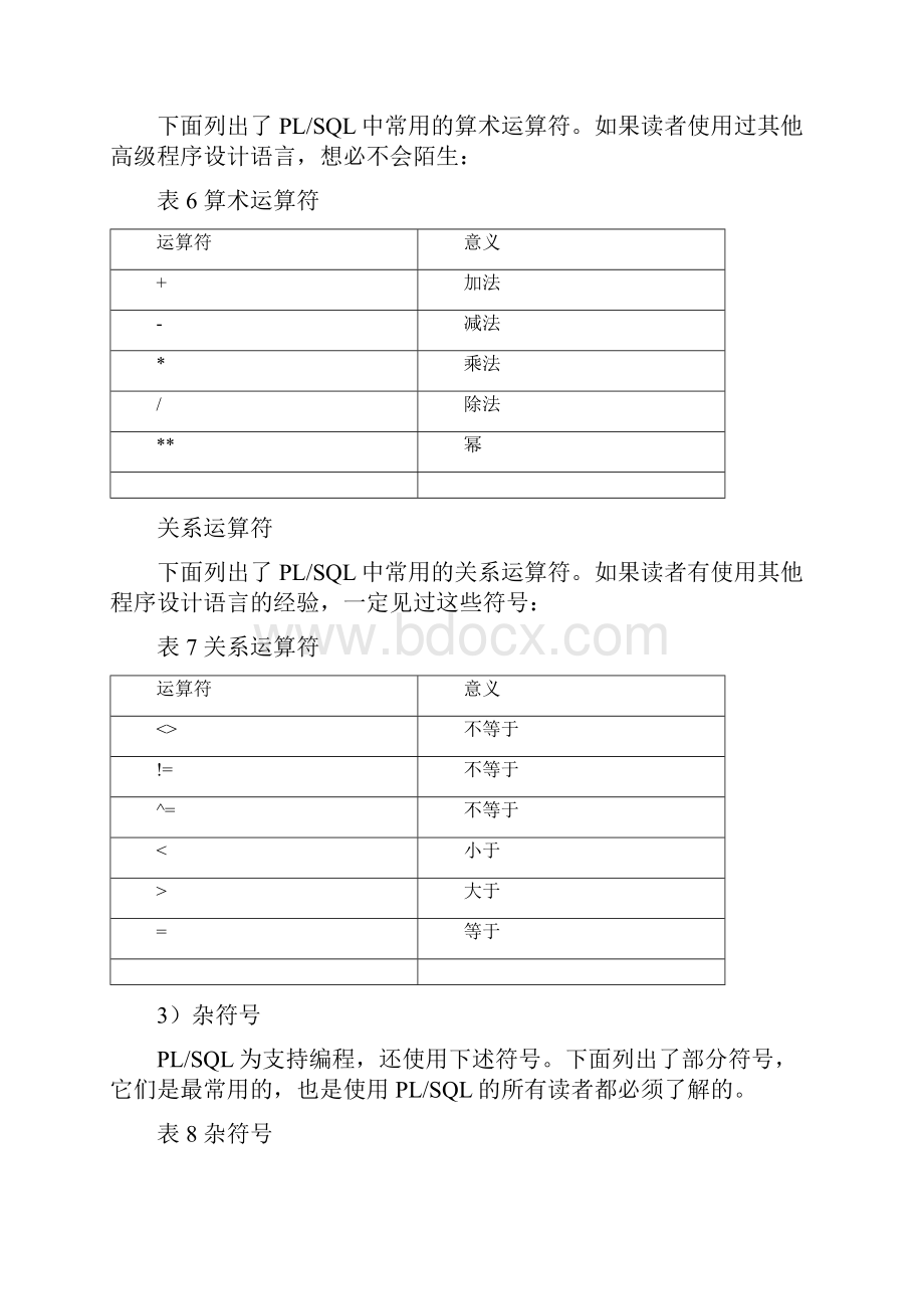 PLSQL编程语言的使用与程序设计.docx_第2页