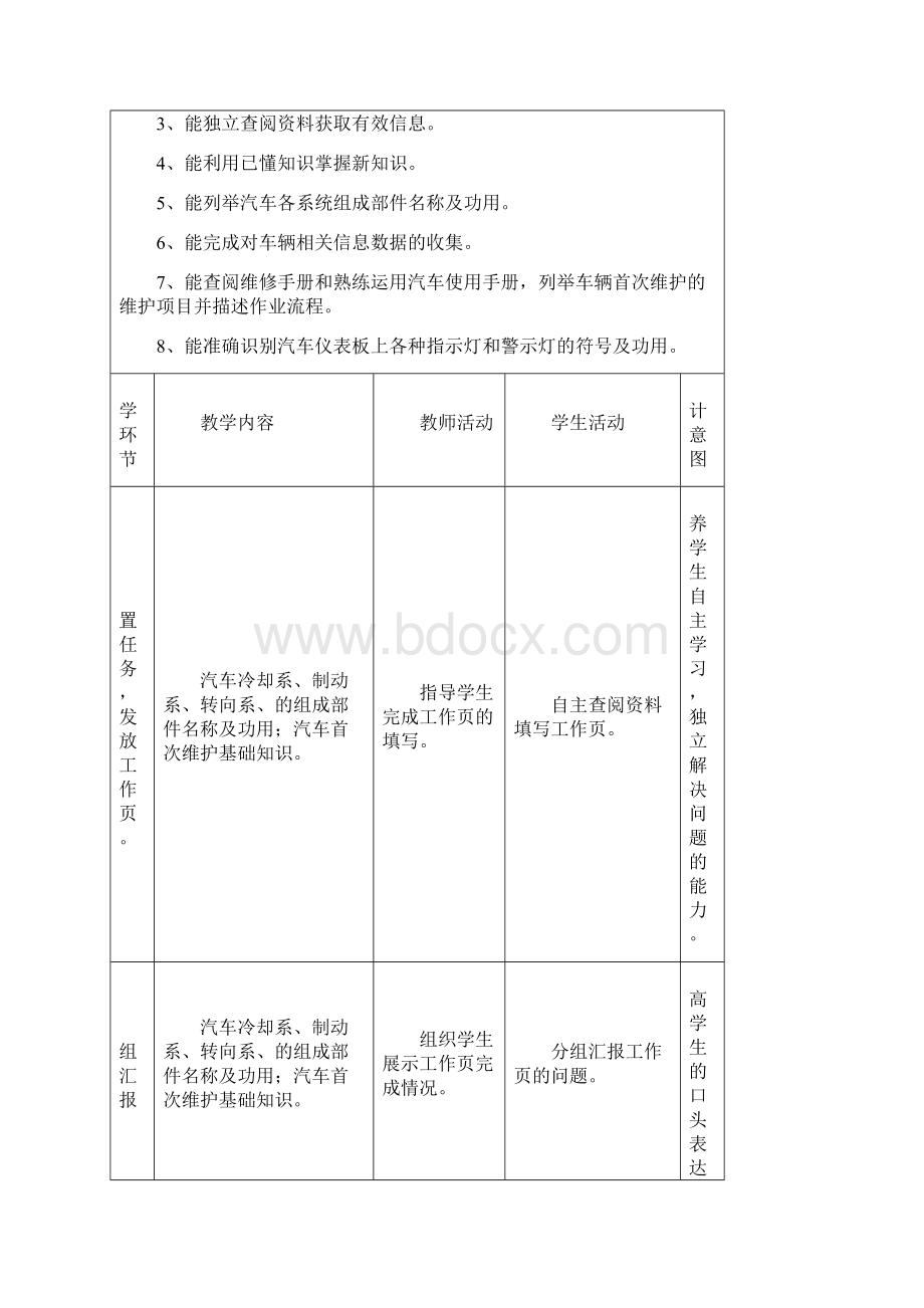 任务二汽车首次维护教案.docx_第3页