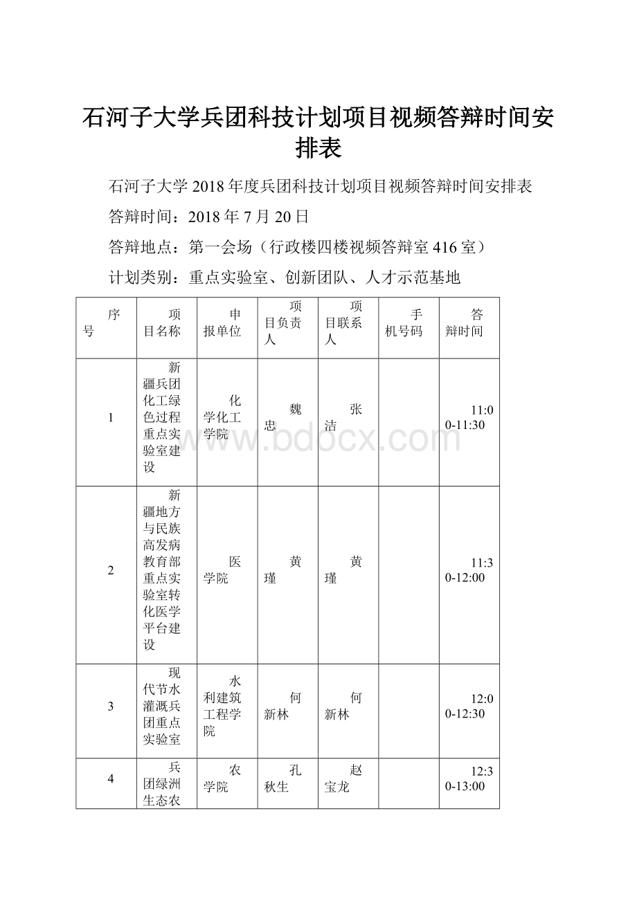 石河子大学兵团科技计划项目视频答辩时间安排表.docx