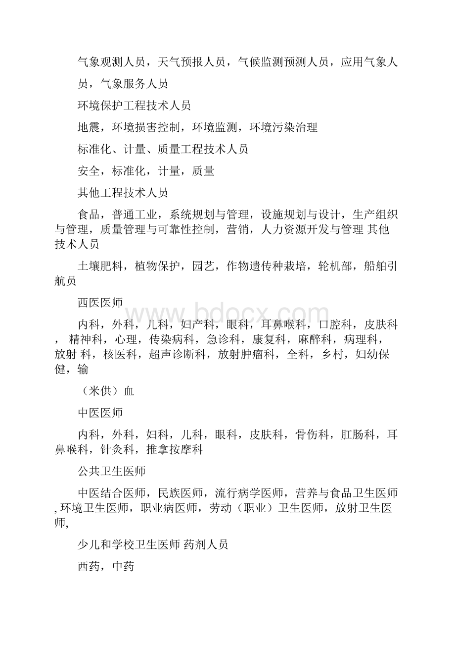 职业分类大典明细表.docx_第3页