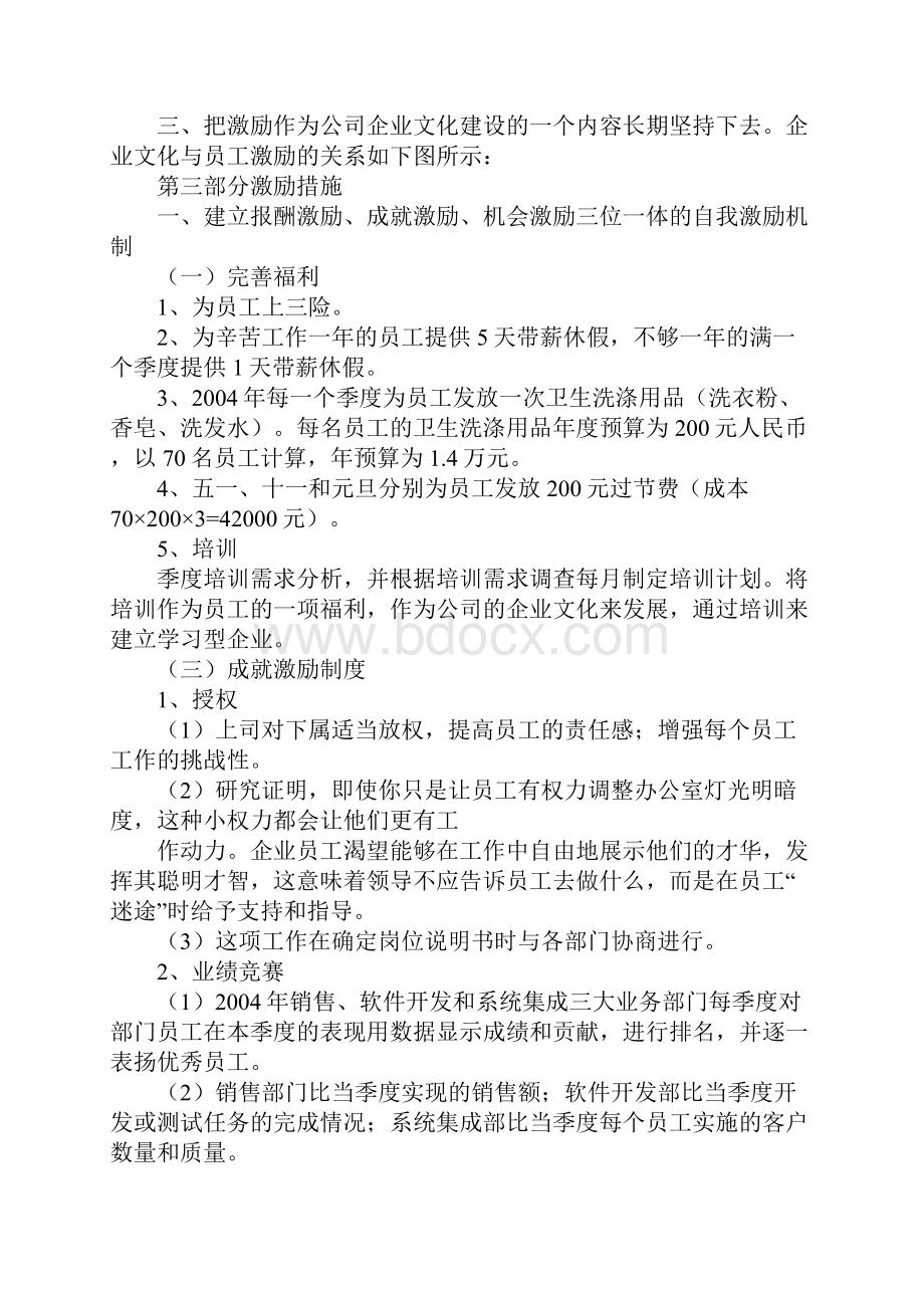 激励活动方案.docx_第2页