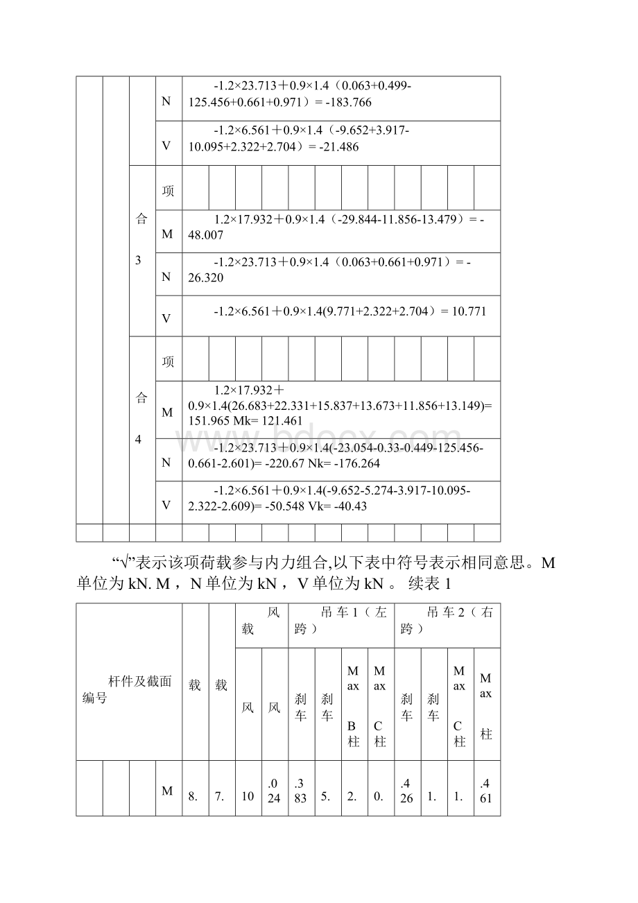 内力组合表.docx_第2页