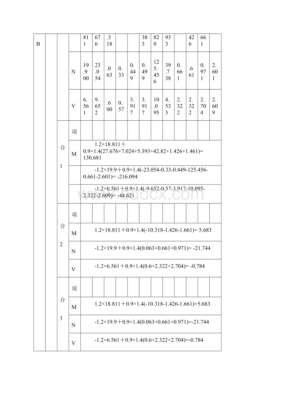 内力组合表.docx_第3页