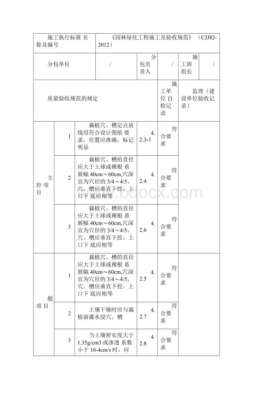 园林绿化种植报验申请表及检验批全套.docx_第2页