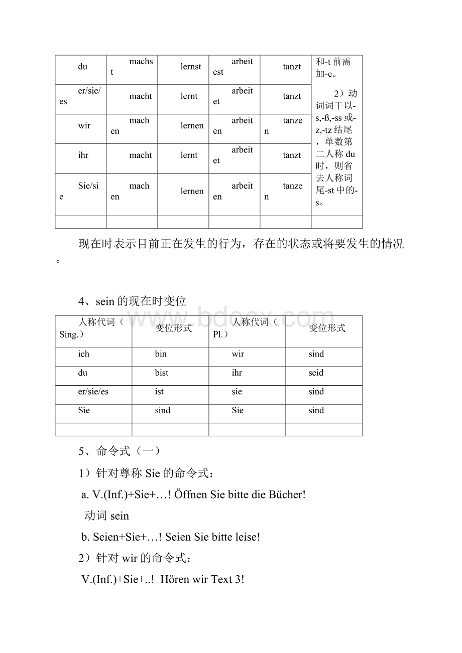 完整新编大学德语1语法总结推荐文档.docx_第3页