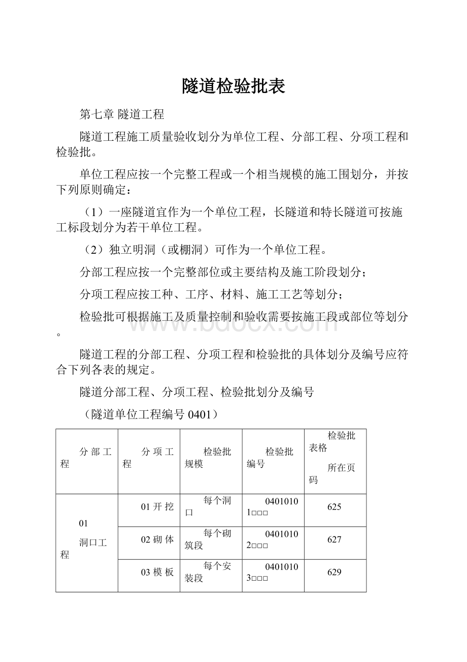 隧道检验批表.docx_第1页