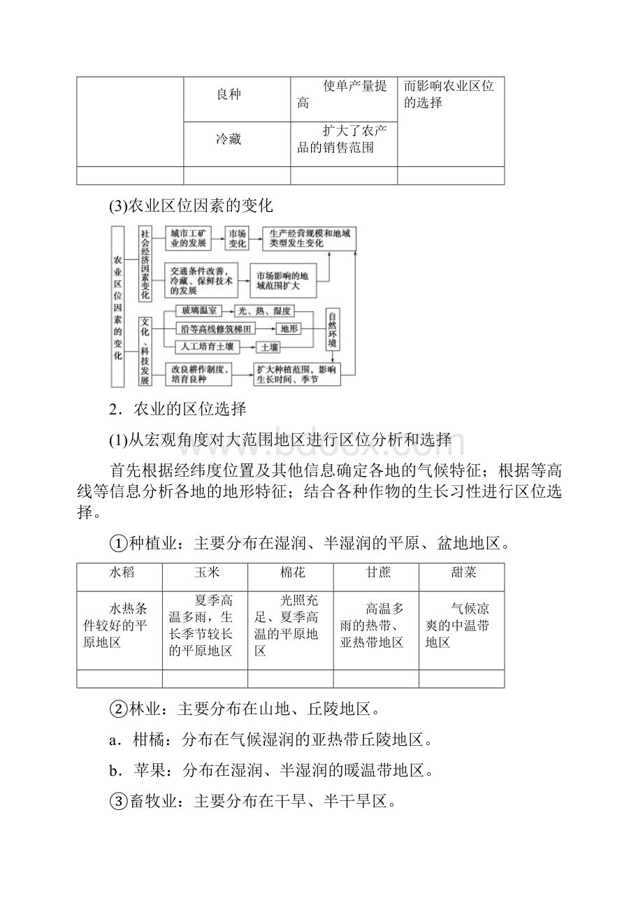 19版高考地理一轮复习第7章生产活动与地域联系第1节农业区位因素与地域类型学案中图版.docx_第3页