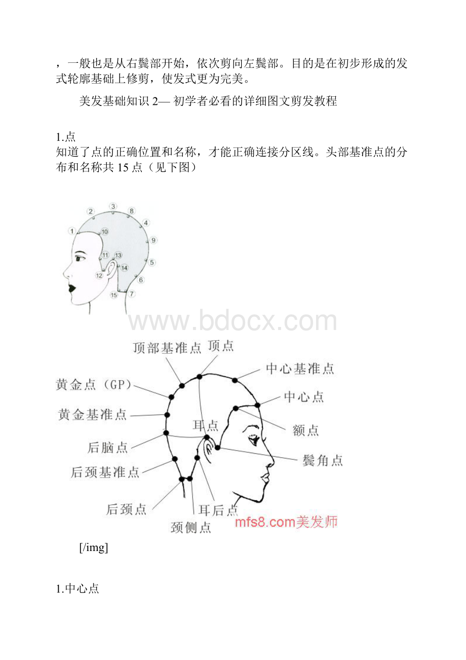 美发基础知识.docx_第2页