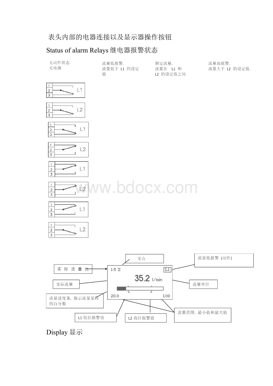 ELETTA流量传感器AR系列操作说明.docx_第2页