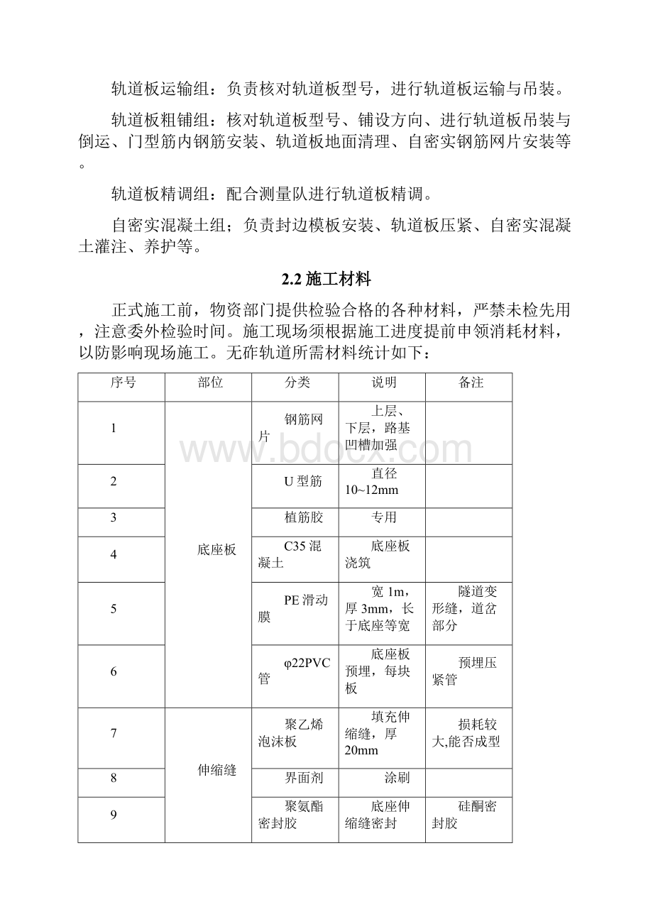 CRTSⅢ型板式无砟轨道施工技术交底.docx_第3页