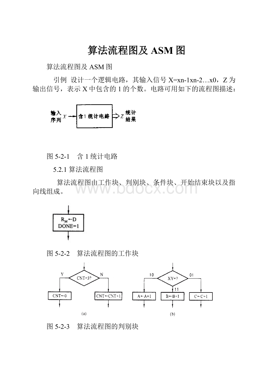 算法流程图及ASM图.docx